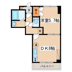 アビタシオンリビエールの物件間取画像